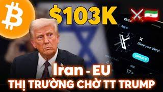 2203 – ĐÀM PHÁN IRAN–EU, THỊ TRƯỜNG HỒI HỘP CHỜ TIN TỪ TT TRUMP | CẬP NHẬT DỰ LUẬT STABLECOIN VÀ ETF
