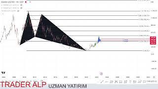 2024 11 26 ENDEKS ANALİZİ VE CANLI SORU CEVAP ETKİNLİĞİ