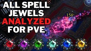 All Spell Jewels for PvE in V Rising 1.1 - Theorycraft and Breakdown