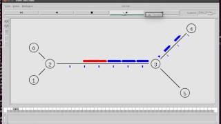 Test ns-2 simulation