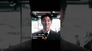 Short video viral tips and tricks 2023 shorts viral trick viral tricks #shorts #shortsfeed #subscrib