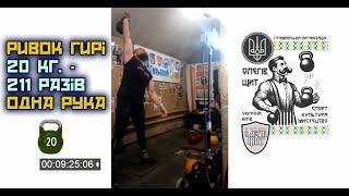 Ривок гирі 20 кг. - 211 разів одною рукою (10 хв. - 200, 10:30 хв. - 211)