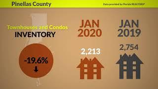 January 2020 Market Report for Pinellas and Pasco Counties