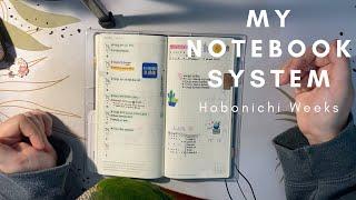 hobonichi weeks | my system