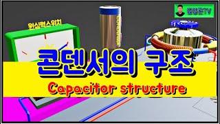 Capacitor structure