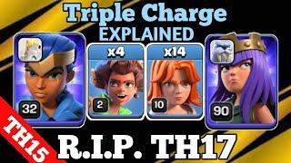 Th15 Vs Th17 Triple Charge: The Shocking Outcome (Clash Of Clans)