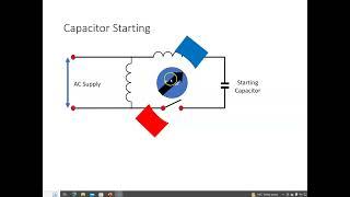 Resistive Starting of Single Phase Motor