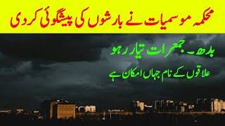 Next 7 days weather report, Met office predicted rain, Pakistan weather update, rain winds heatwave