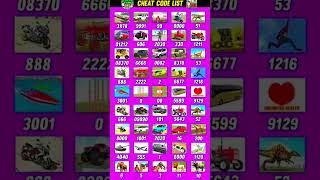Real code  Indian bike driving 3d all new cheat code update + plugin cheat code