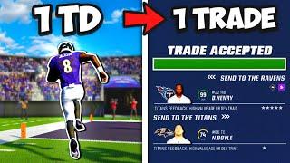 Score a Touchdown = Make a Trade