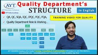 Different Quality Departments and their Functions Explained in Detail (In Hindi) | QA & QC