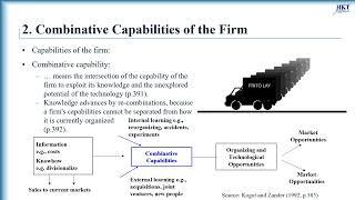 Growth of Knowledge of the Firm