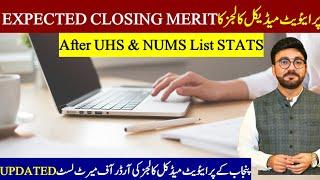 UHS Updated Merit List 2024: New Additions, Predicted Safe Closing Merit for Private Colleges!