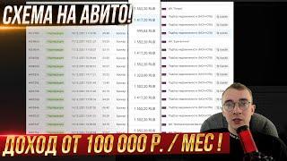 Трафик с Авито на партнерку зарабатывай от 100 000 рублей в месяц.