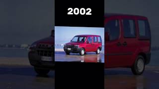 Evolution of Fiat Doblo {2000~2023} in Just 25 sec #shorts #evolution #mgctube#fiat