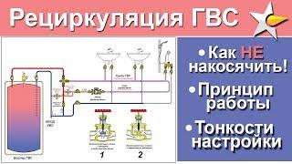 Рециркуляция горячей воды - Делай правильно!