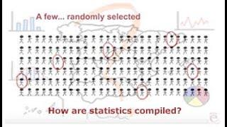 How are statistics compiled?. INE. Spain