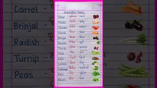 Vegetables Name in English and Hindi | Vegetables Name | सब्जियों का नाम | #shorts #garibstudy
