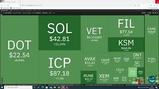 COIN360    BEST FOR BITCOIN AND ALTCOIN LIVE MARKET PRICE IN ONE PLACE