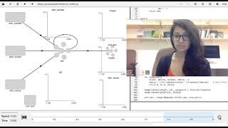 Career Insights: Computational Neuroscience