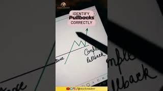 Money Printing Strategy 