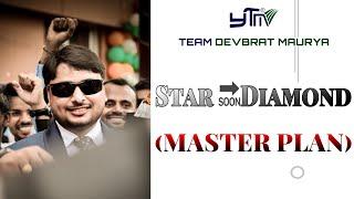 Star to Diamond planing &master plan By MR.DEVBRAT MAURYA SIR (Topaz)