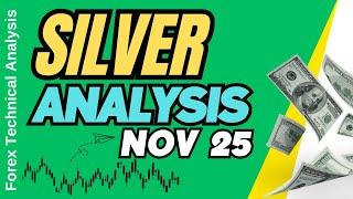 Silver Technical Analysis for November 25, 2024