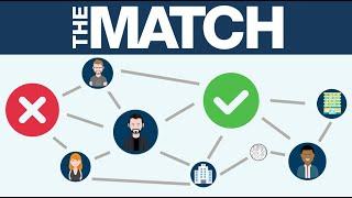 NRMP Match Algorithm Explained (Residency Application Process)