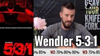 Kraftaufbau mit Wendler 5-3-1 | So geht's!