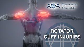 AOA Orthopedic Specialists - Rotator Cuff Injuries