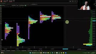 Bank Nifty Prediction & Analysis | 17 Oct 24 Thursday | Market Profile Trading