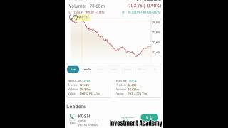 PSX Live Today|| KSE 100 Index movement Today Live