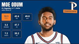 Moe Odum - Pepperdine - 2024-25 Transfer Portal Highlights