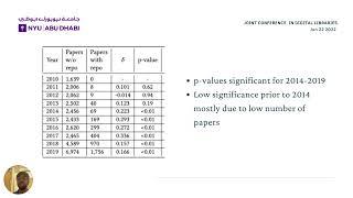 Prajjwal Bhattarai: Open-source Code Repository Attributes Predict Impact of Computer ...[Talk]