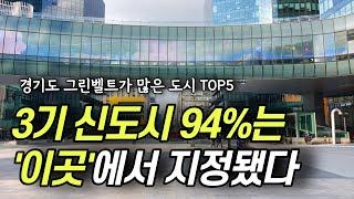 경기도에서 그린벨트가 많은 지역 TOP 5