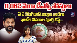 Telangana DSC Notification 2024: ఖాళీల వివరాల లిస్ట్.. | Vacancy & Complete Details | Mic TV News