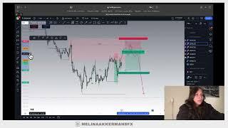 Dagelijkse Forex outlook, Trade Eur/Usd uitleg, analyses Eur/Aud, Nzd/Usd, Eur/Jpy, Eur/Gbp #14