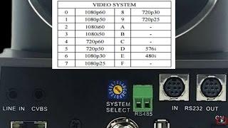 Full Frame Rates vs Broadcast Frame Rates (NTSC vs PAL & Progressive vs Interlaced) VLOG #012
