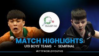 Li Yan Jun vs Mateusz Zalewski | U19 Boys' Teams Semifinal | ITTF World Youth Championships 2022