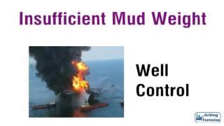 Mud weight and Its Important for Drilling Industry