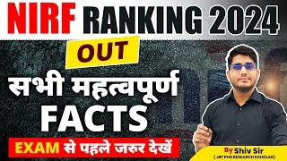 NIRF RANKING 2024 | UGC NET HIGHER EDCUATION | WHAT IS NIRF RANKING | UGC NET PAPER 1 BY SHIV SIR