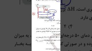 سطح انرژی بالاتر پس ناپایدارتر! #آموزش #شیمی_یازدهم  #شیمی_دوازدهم #chemistry #education #کنکور