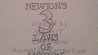 Newton's Three Laws of Motion, animated at M.I.T.