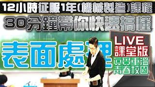 CH.6｜Part.0｜課堂版｜表面處理｜黑板重點筆記｜機械製造｜第6章｜1張黑板1章重點｜Mechanical Manufacture｜@ClarkHuang老師