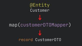 JAVA DTO Pattern Tutorial | Simplify Your Code