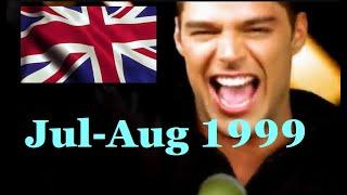 UK Singles Charts : July/August 1999