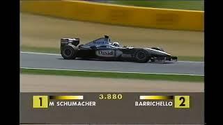 (France) French Grand Prix 2000 ITV HIGHLIGHTS