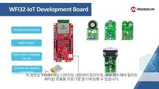 WFI32 IoT 개발 보드 알아보기