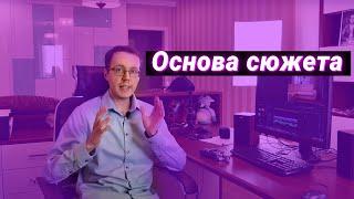 Структура сценария видео на YouTube или основа сюжета: завязка, кульминация и развязка