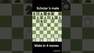 Mate in 4 moves!!